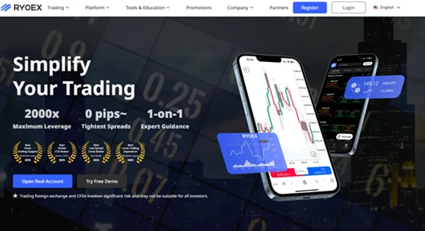 Beginner guide to candlestick charts and patterns - plus how RYOEXs cTrader tools help you analyze and execute trades with confidence