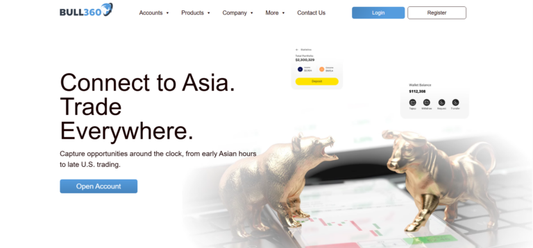 Bull360 and the Question Many Investors Are Asking: What Comes Next in 2026?