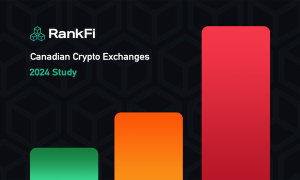RankFi Canadian Crypto Exchanges 2024 Study
