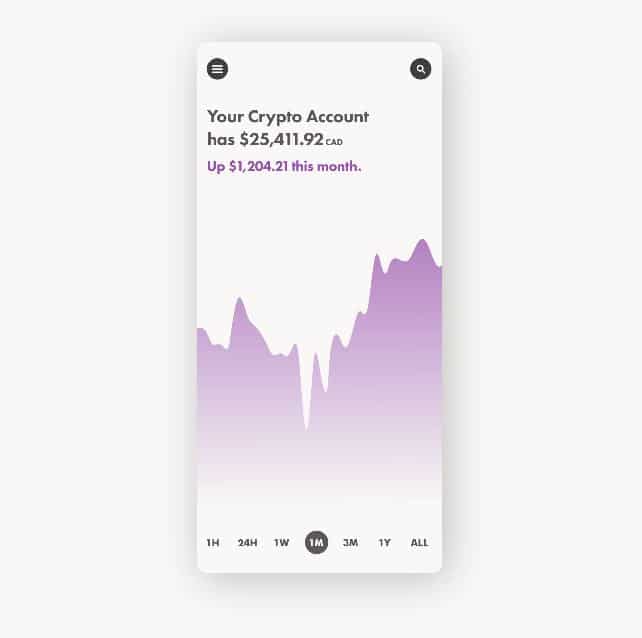 Wealthsimple