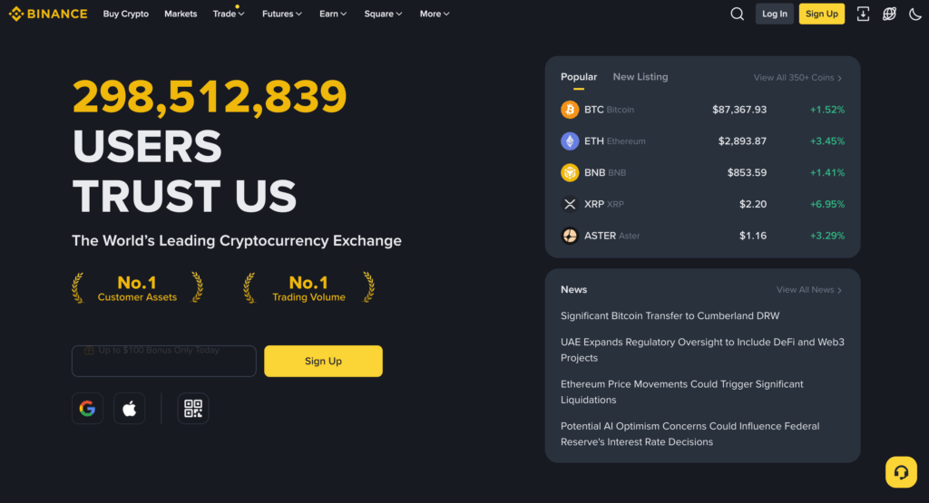 Binance Derivate und Futures Handelsinterface