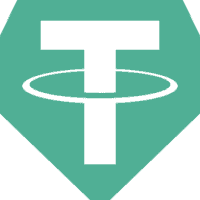 Bridged Tether (opBNB)