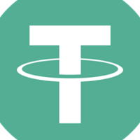 Bridged USDT (Core)