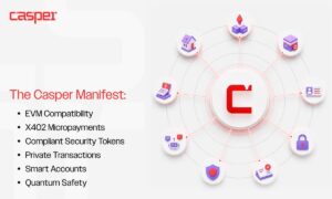 Casper Network veröffentlicht das Casper Manifest – einen mehrjährigen Fahrplan zur Unterstützung regulierter Real-World Assets und der Maschinenökonomie