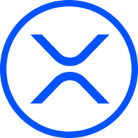 Coinbase Wrapped XRP