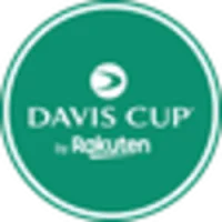Davis Cup Fan Token
