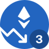 Amun Ether 3x Daily Short (ETH3S) Amun Ether 3x Daily Short (ETH3S)