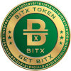 BITx (BITX)