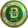 BITx (BITX)