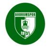 Bodrumspor Fan Token (BDRM) Bodrumspor Fan Token (BDRM)