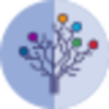 BTC Network Demand Set II (BYTE) BTC Network Demand Set II (BYTE)