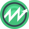 CoinAlert.me CoinAlert.me