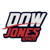 Dow Jones (DJX)