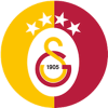 Galatasaray Fan Token (GAL) Galatasaray Fan Token (GAL)