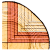 LUMBER (LUMBER) LUMBER (LUMBER)