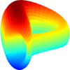 LUSD3CRV-f (LUSD3CRV) LUSD3CRV-f (LUSD3CRV)