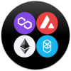 Multi-Chain Capital (MCC) Multi-Chain Capital (MCC)