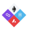MultiGenCapital (MGC) MultiGenCapital (MGC)