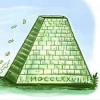 PonziCoin (PONZI) PonziCoin (PONZI)