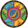 Rupaya (RUPX) Rupaya (RUPX)