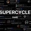 supercycle(real) (SUPERCYCLE)