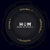 The House Of Mandela Token (HOM)