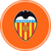 Valencia CF Fan Token (VCF) Valencia CF Fan Token (VCF)