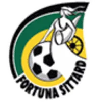 Fortuna Sittard Fan Token