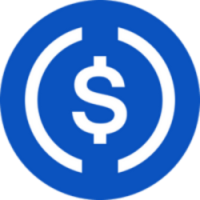 Hydra Bridged USDC (Hydra)