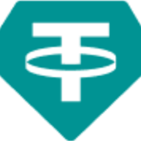 Kroma Bridged USDT (Kroma)