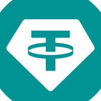 Viction Bridged USDT