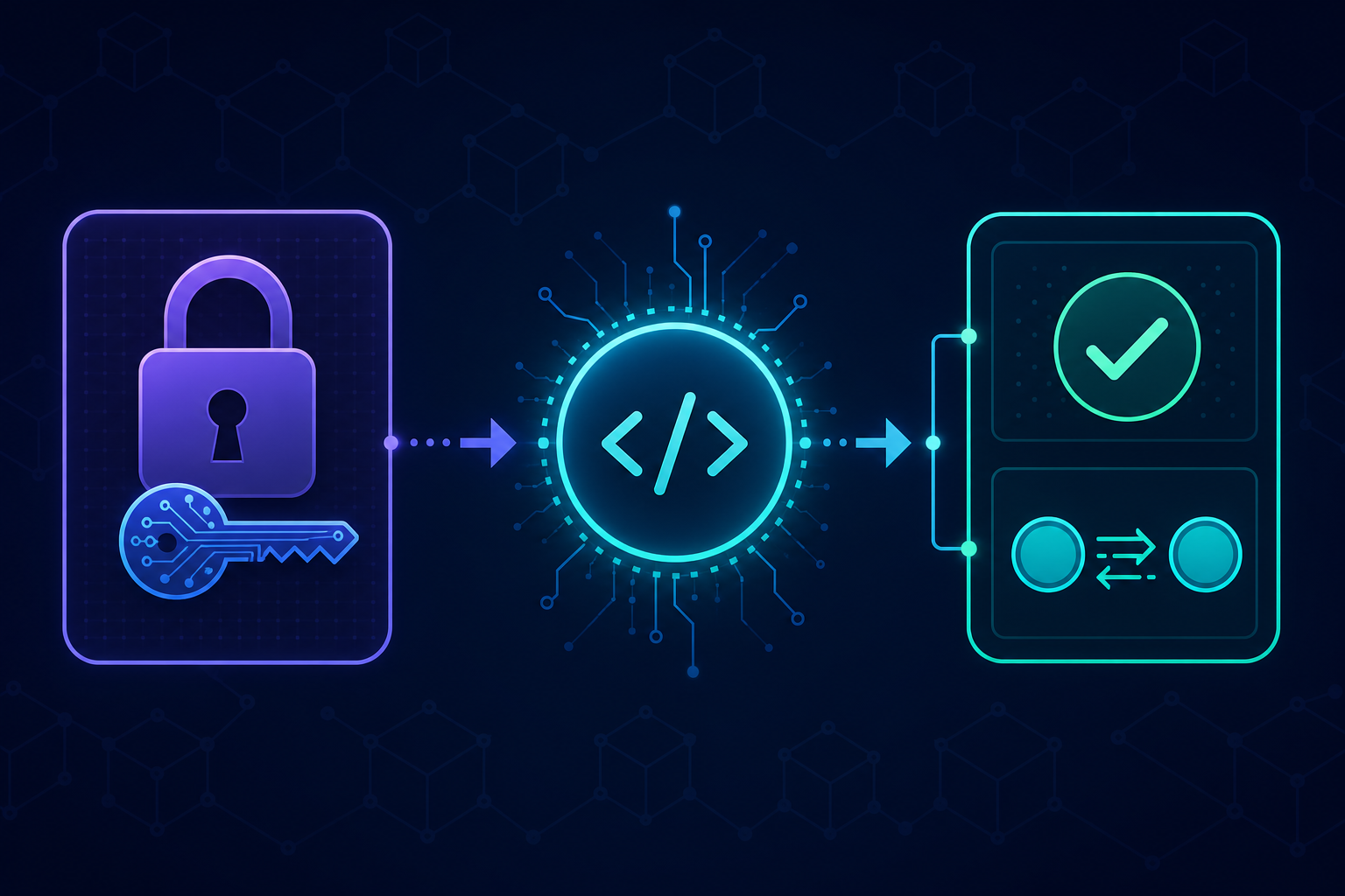 Diagram dat toont hoe een smart contract als-dan-condities automatisch verwerkt op een blockchain