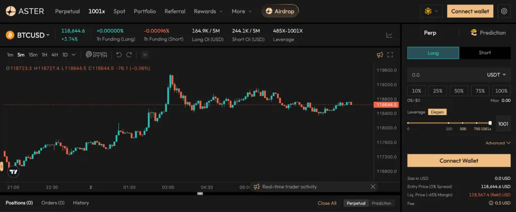 Aster Simple Mode trading interface showing one-click perpetuals trading with up to 1001x leverage