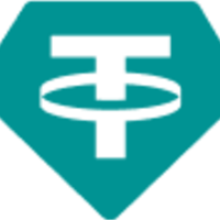 ZetaChain Bridged USDT.ETH (ZetaChain)