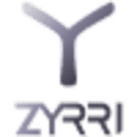Zyrri