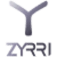 Zyrri